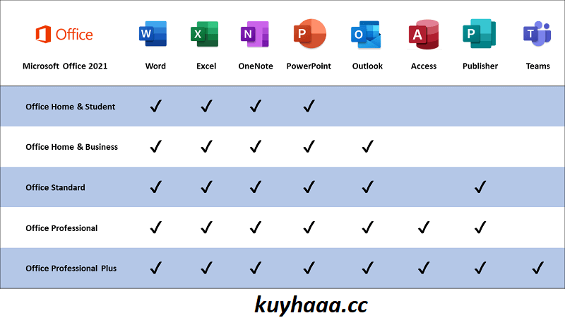 Microsoft Office 2019 Pro Plus Terbaru Full Version