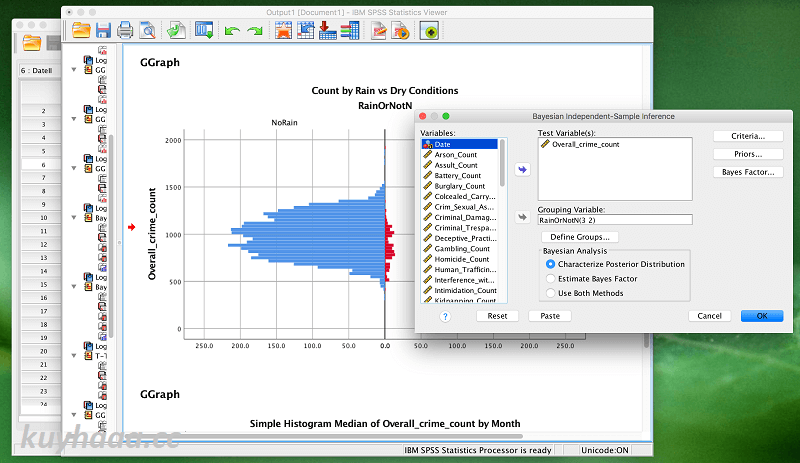 IBM SPSS Statistics Full v27.0.1 IF026 Terbaru Version